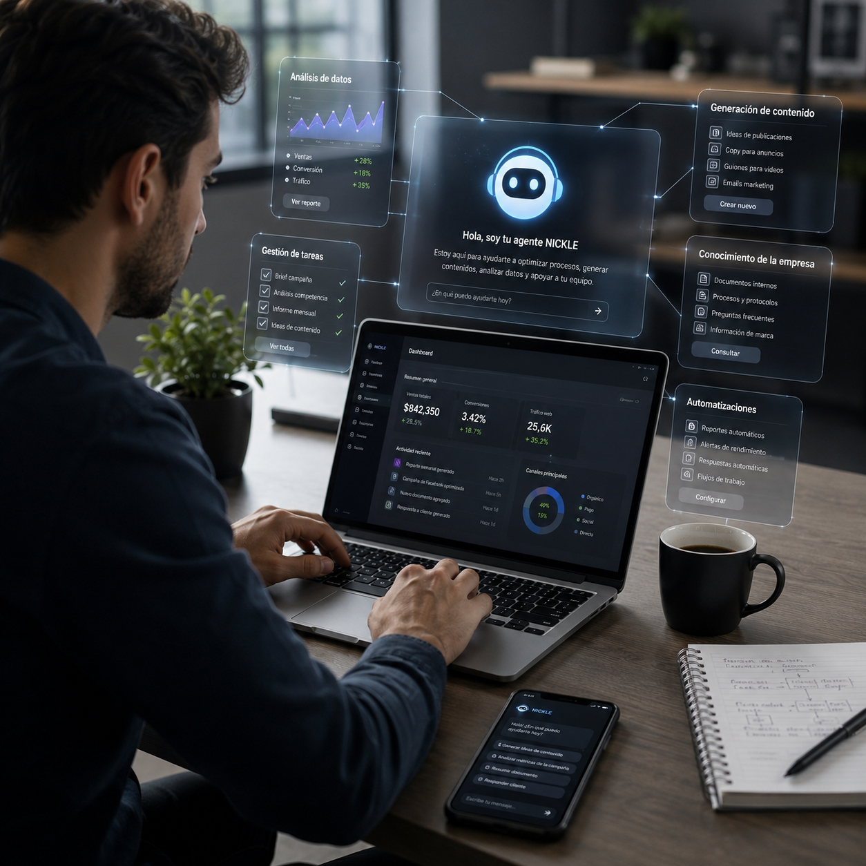 Agente de Inteligencia Artificial para Empresas | Prolijos